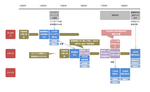 patent_system_history_venis
